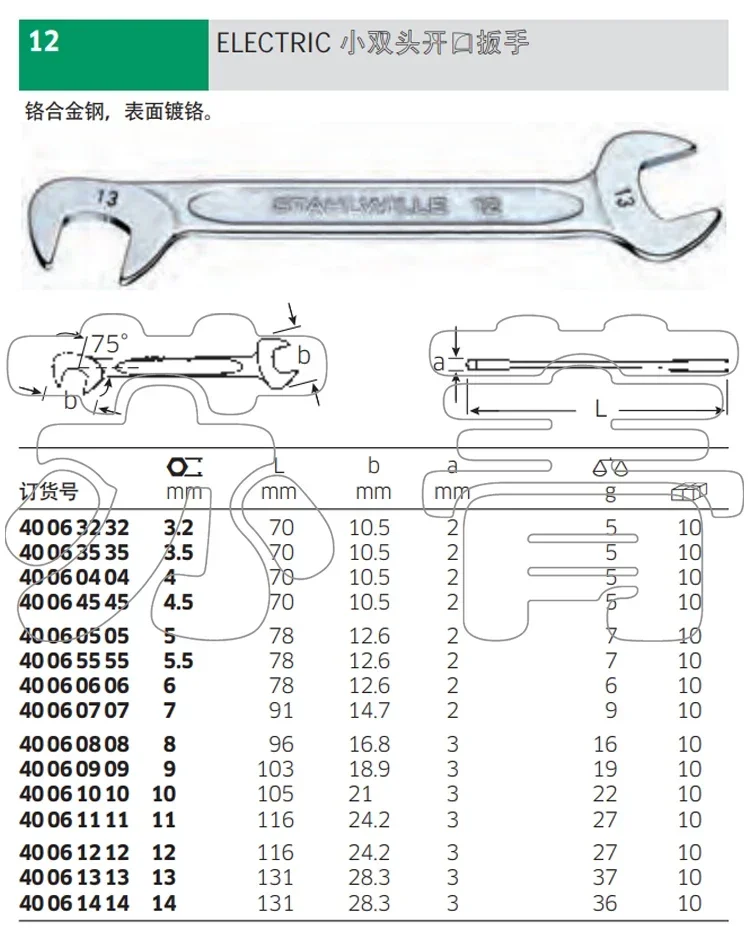 Немецкий оригинальный маленький гаечный ключ STAHLWILLE ультратонкий 3 2-14 мм 12 серий