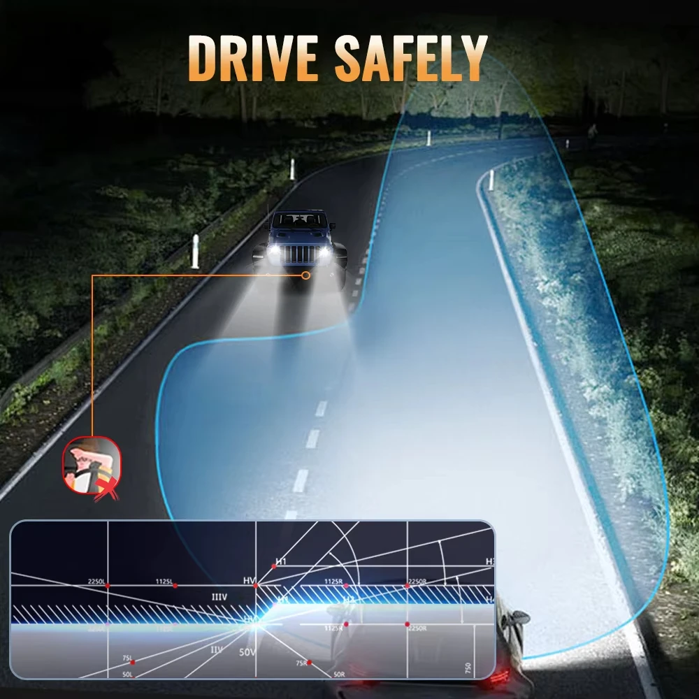 Светодиодная фара BraveWAY 5 75 дюйма для мотоцикла круглая 5-3/4