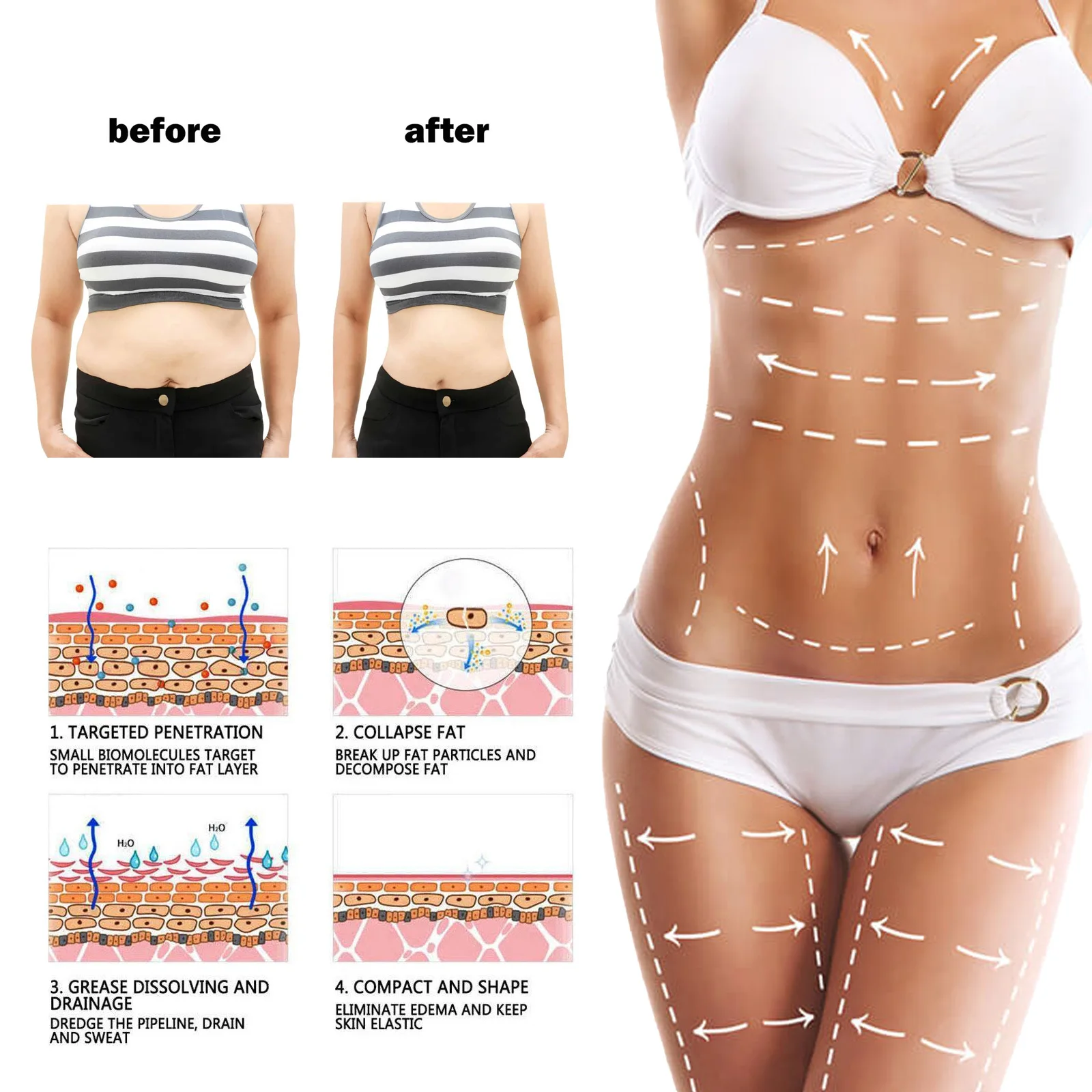 Slimming Spray Fat Burning Body Weight Loss Eliminate Cellulite Skin Elasticity Break Down Massage Improve Burner |