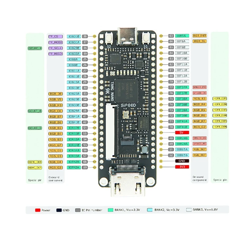

Для Tang Nano 9K фанера FPGA макетная плата GW1NR-9 RV HDMI-совместимая