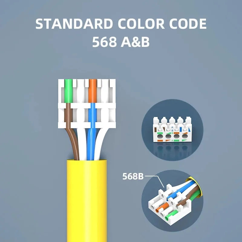 RJ45 Cat 8 Cable internet Plug 40Gbps Shielded RJ 45 Connector Resuable Tool-free lan Splitter Ethernet Cat8 For Router TV Box |