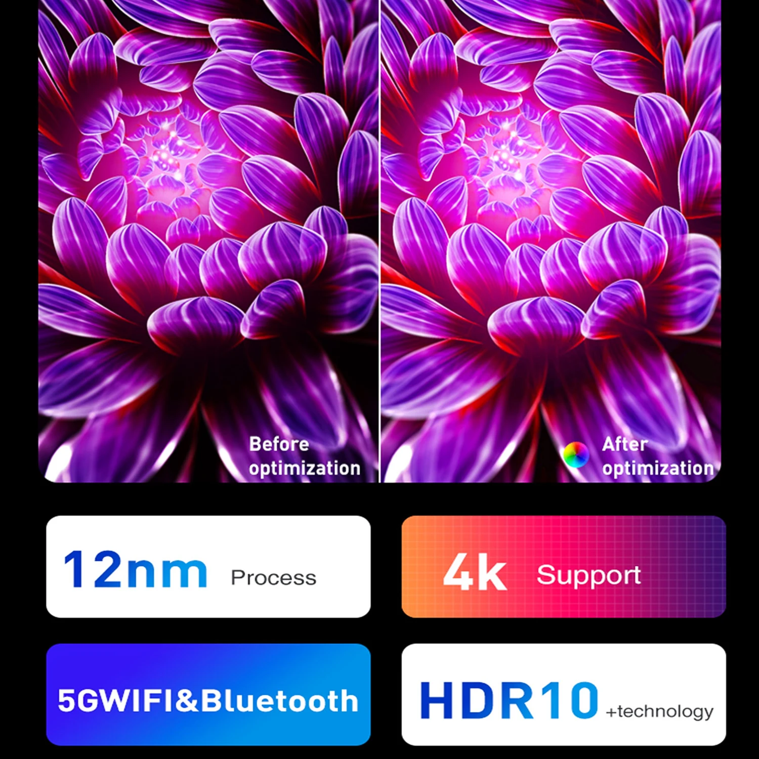Polaring A1 Pro проектор Native 1080P цифровой телевизор smart tv 2.4G&amp5G Беспроводная сеть 10000лм