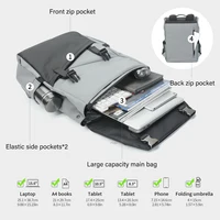 Водонепроницаемый рюкзак tigernu#3