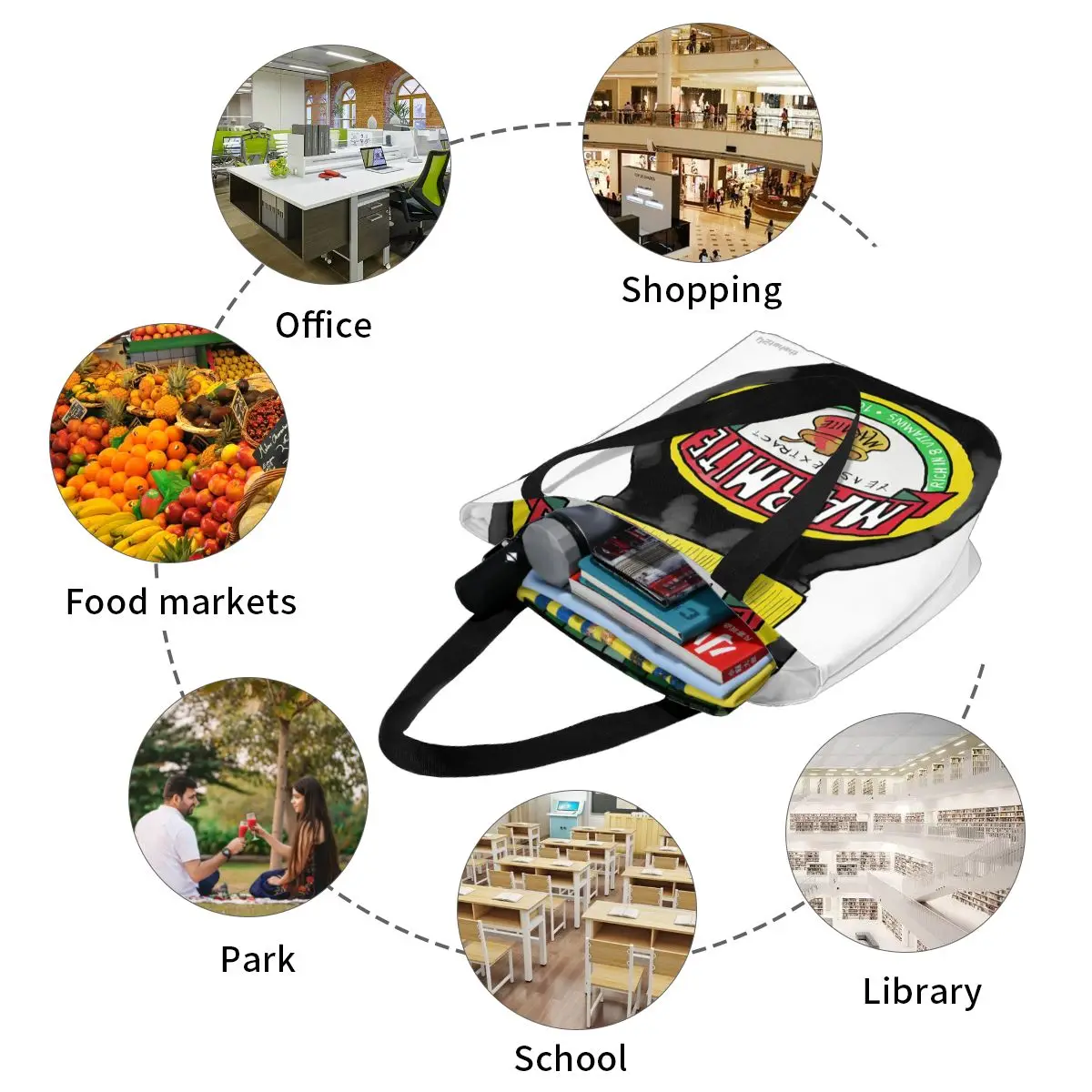 Повседневная Сумка-тоут Marmite на плечо легкая простая просторная пляжная сумочка