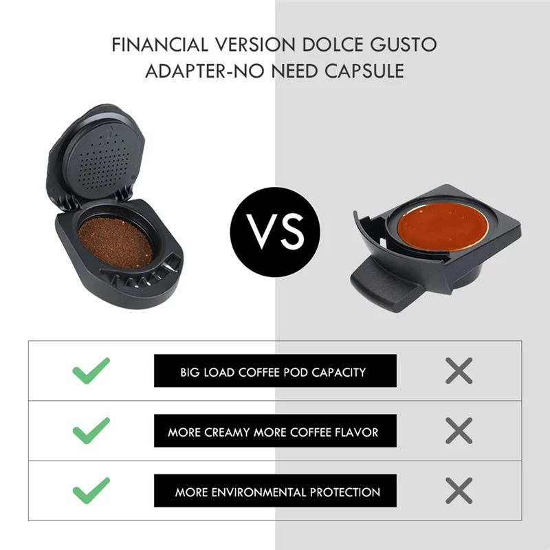 Сменный держатель для кофейного порошка Dolce Gusto адаптер эспрессо-машины подходит