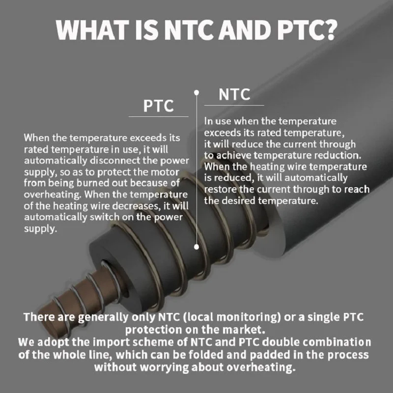 Одеяло с электрическим подогревом 110-240 В мягкое фланелевое одеяло размера King Size