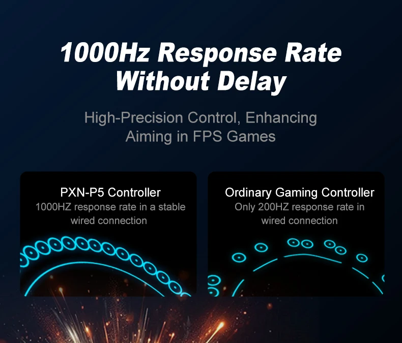 НОВЫЙ PXN P5 Bluetooth-геймпад 1000 Гц триггер Холла рокер три режима длительный срок
