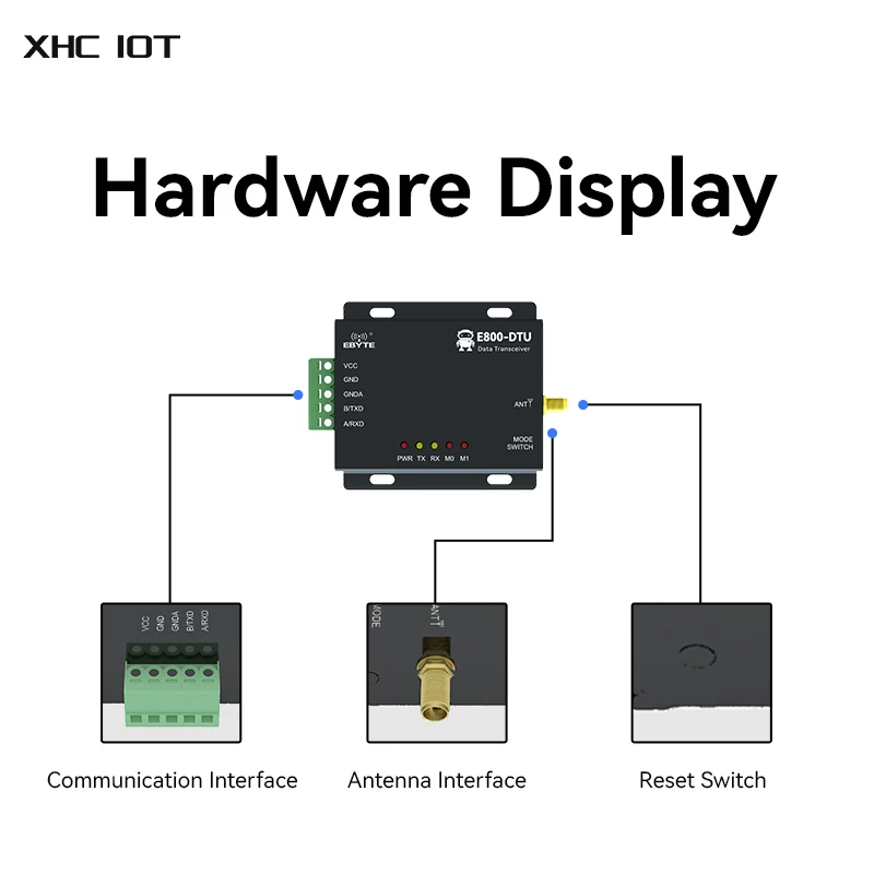 433MHz Industrial Wireless Digital Radio RS485 30dBm Low Power Long Distance 5KM XHCIOT E800-DTU(433L30-485)-V8 SMA-K LoRa