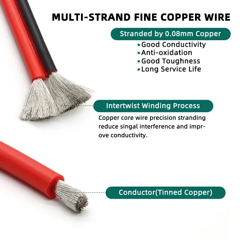 Электрический провод из луженой меди 1/2/5 м