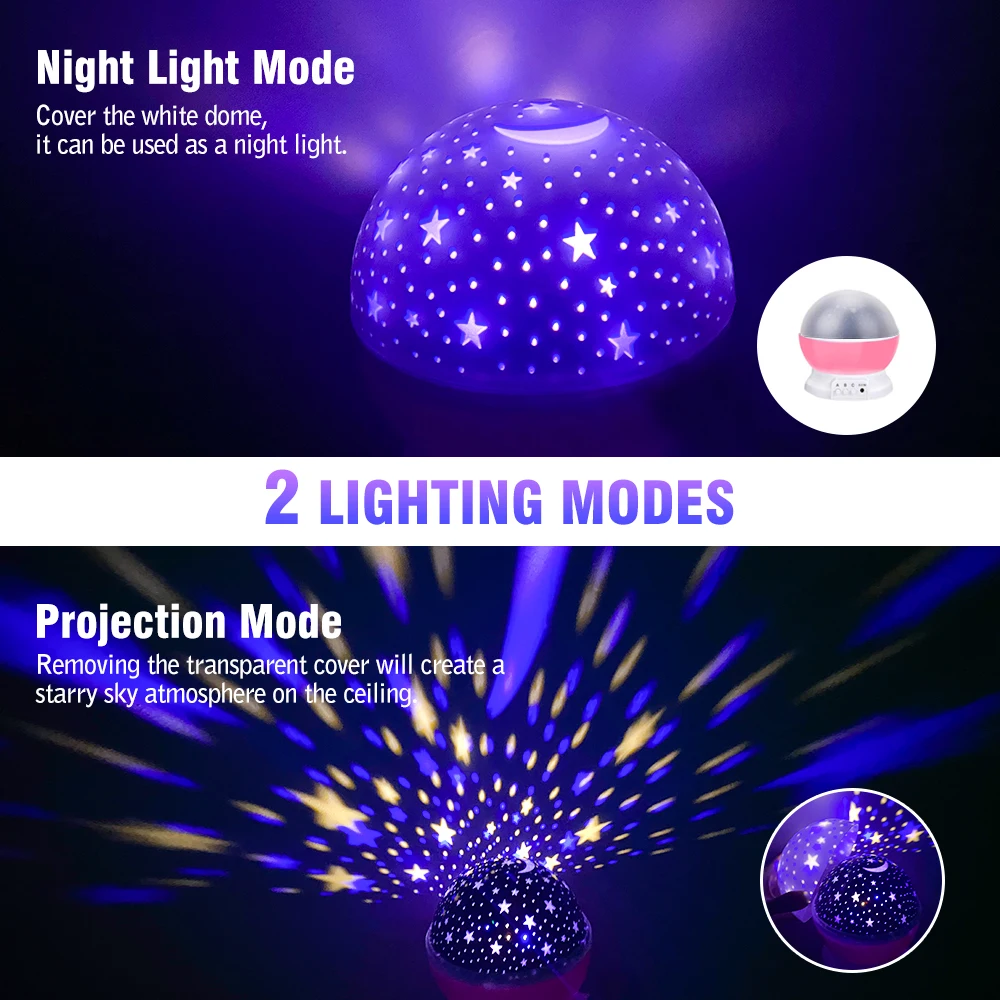 Roдэнни Галактический проектор лампа звезда ночник для детской спальни