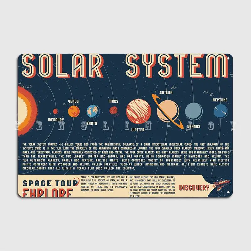 

Solar System Metal Sign Pub Home Funny Garage Decoration Tin Sign Poster