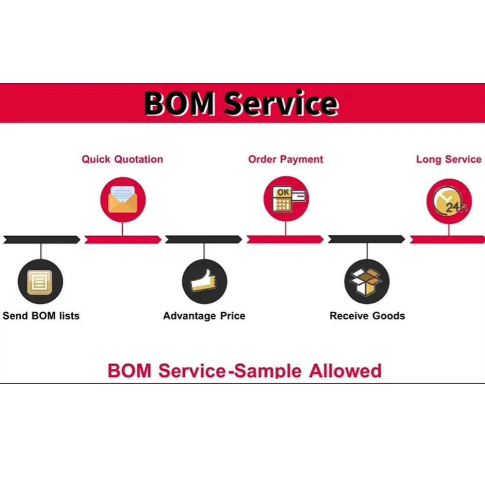 Модуль контроллера ПЛК новый и оригинальный SR2B201B специальные контроллеры
