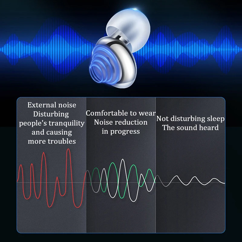 1 пара многоразовых беруш с шумоподавлением и коробкой для хранения силиконовая