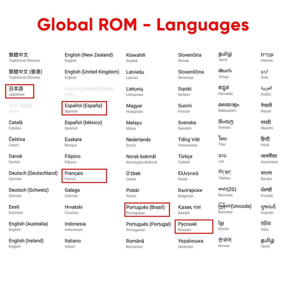 global rom realme q3s 5g smartphone 6 6 snapdragon 778g octa core 5000mah 30w flash charge 48mp main camera cell phones free global shipping