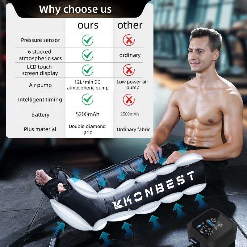 Новый шестикамерный воздушный волновой массажер с ЖК-экраном для мышц ног