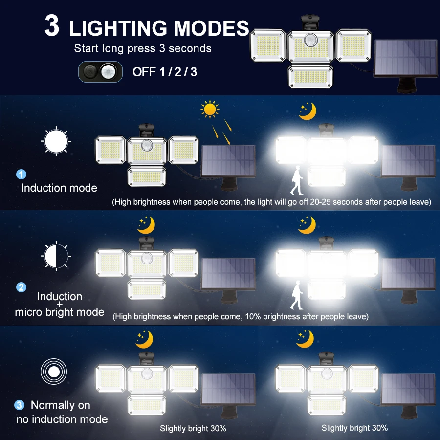 Уличный светодиодный светильник на солнечной батарее 333 водонепроницаемый