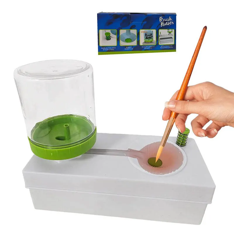 Рисунок 4 - Инновационная кисть-шайба для рисования