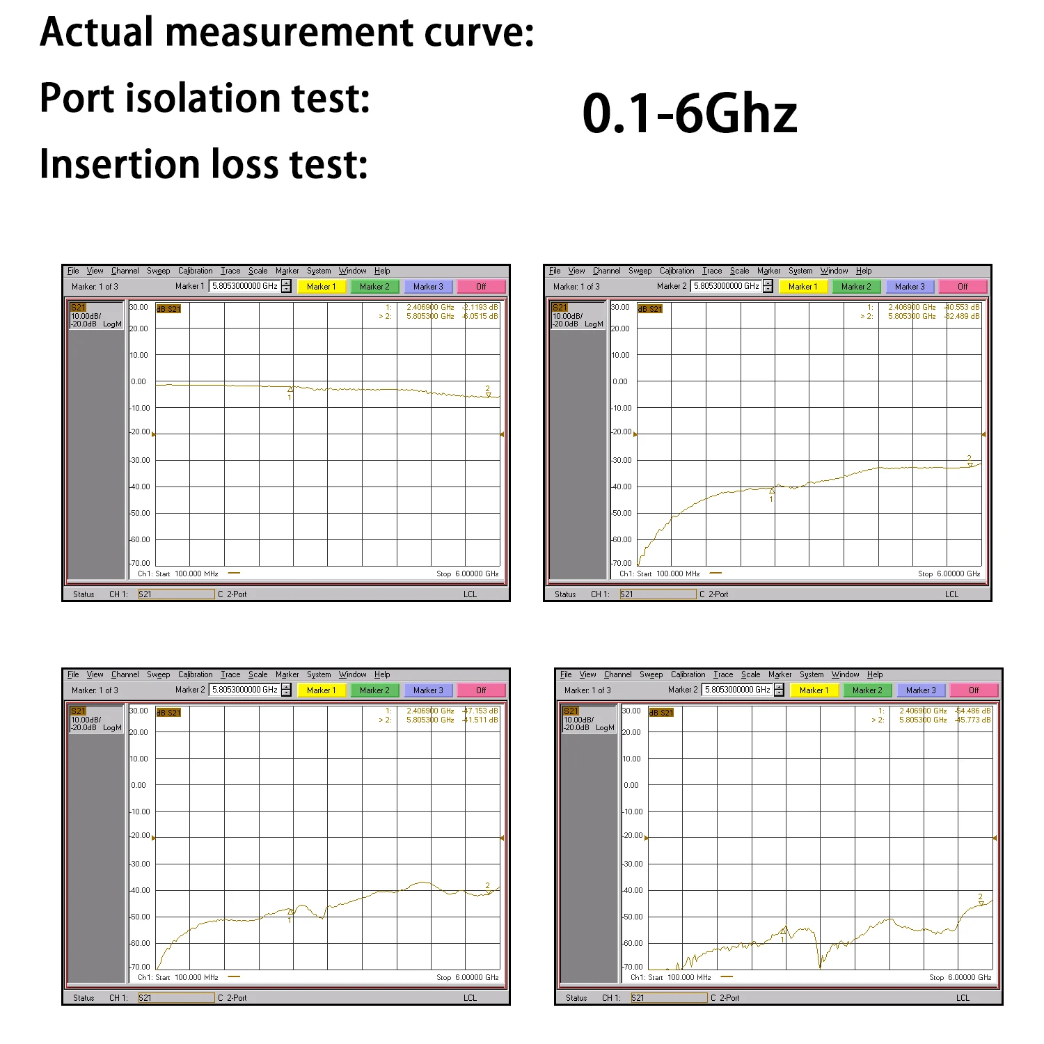 Радиочастотный переключатель SP8T электронный управление микроволновым сигналом