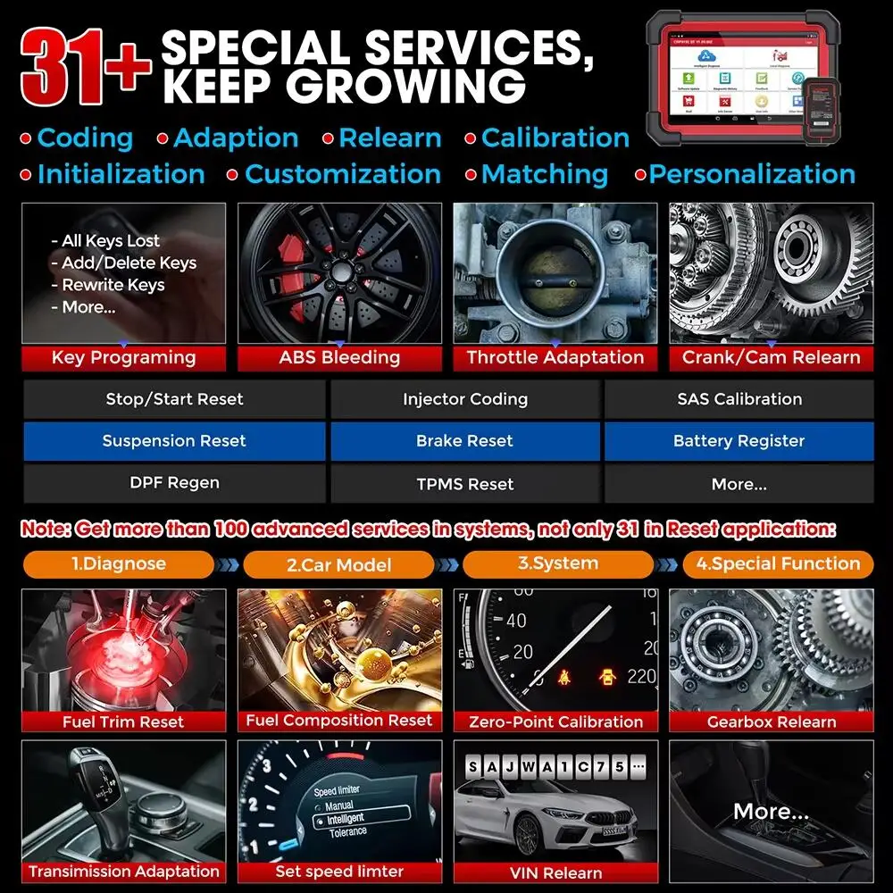 LAUNCH X431 CRP919E BT с DBScar VII VCI Автомобильные полные диагностические инструменты Active Test