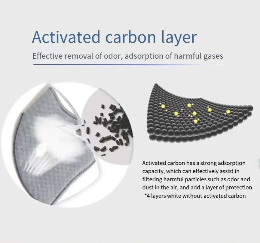 Респиратор Velocycle Particle PM2.5 Пылезащитные Велосипедные Маски Для Лица С Магнитным