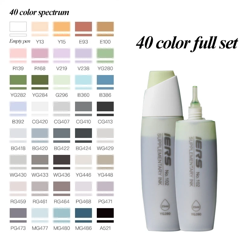 

25 мл Экстра Широкий наконечник, спиртовая фотография, Профессиональная заправка, фотография, школьные канцелярские принадлежности для сту...