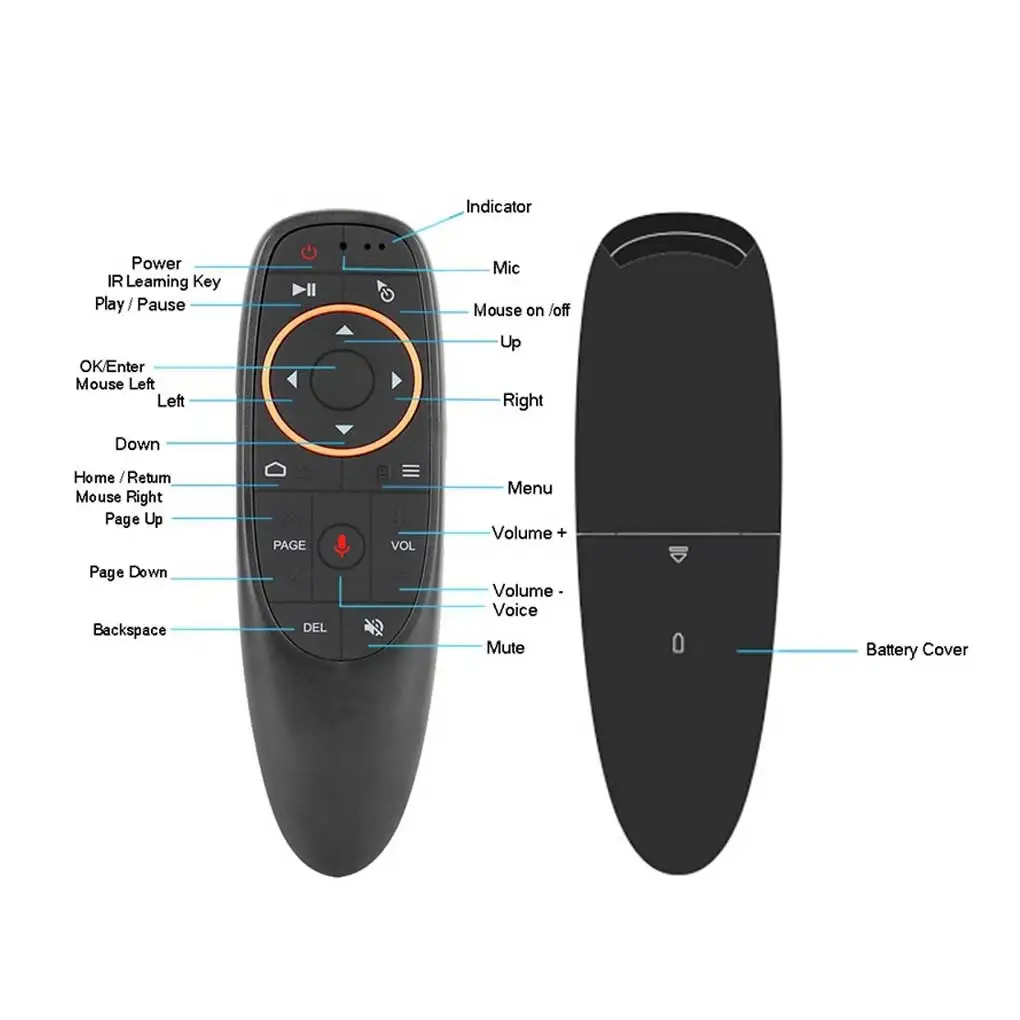 

Пульт ДУ Air Mouse с голосовым входом, USB-приемником и гироскопом