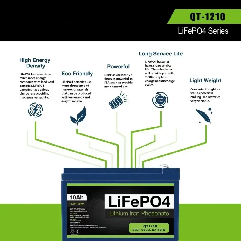 

10Ah 12V high end lithium iron phosphate battery For electric vehicles Electricity storage Electric spray LiFePo4 battery