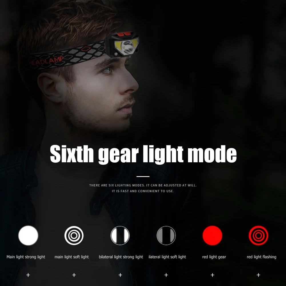 

USB Rechargeable XPG+COB LED Headlamp Induction 500lm Outdoor Work Headlight