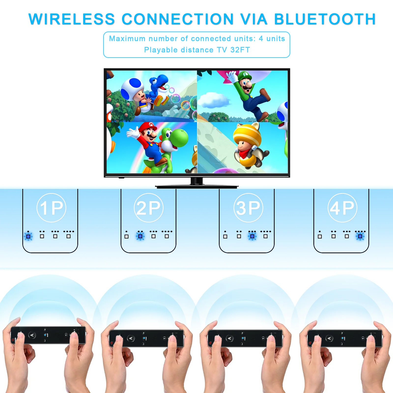For Nintendo Wii/Wii U Joystick 2 in 1 Wireless Remote Gamepad Controller Set Optional Motion Plus with Silicone Case Video Game