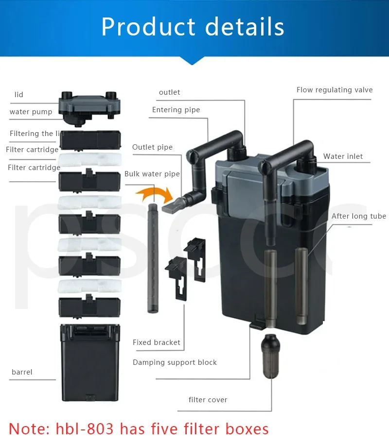 Sunsun Настенный Внешний Аквариумный Фильтр Hbl-801/802/803 Компактный Резервуарный Для