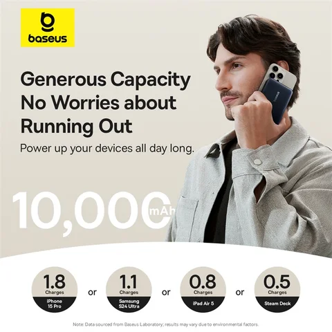 Baseus Qi2 45 Вт Power Bank 10000 мАч с подставкой для MagSafe 15 Вт Магнитная беспроводная зарядка Powerbank для iPhone 17 16 Samsung