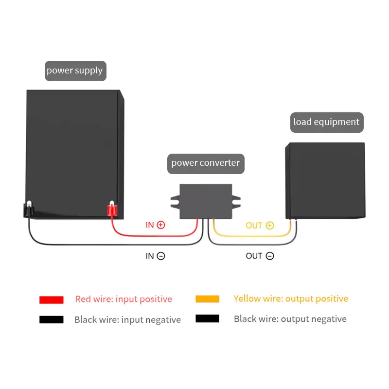 Адаптер питания 60 в 72 80 В 48 5