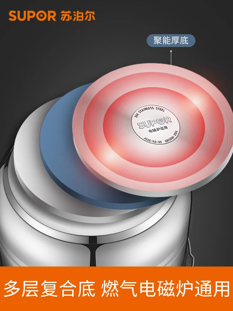 Скороварка из нержавеющей стали 304 бытовая фотоварка универсальная