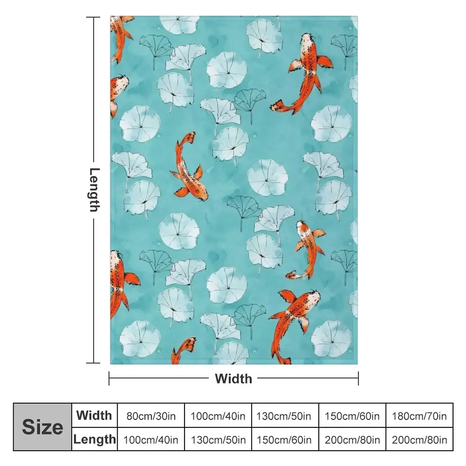 Waterlily koi в бирюзовом цвете одеяла для ребенка мягкие клетчатые диванные полярные