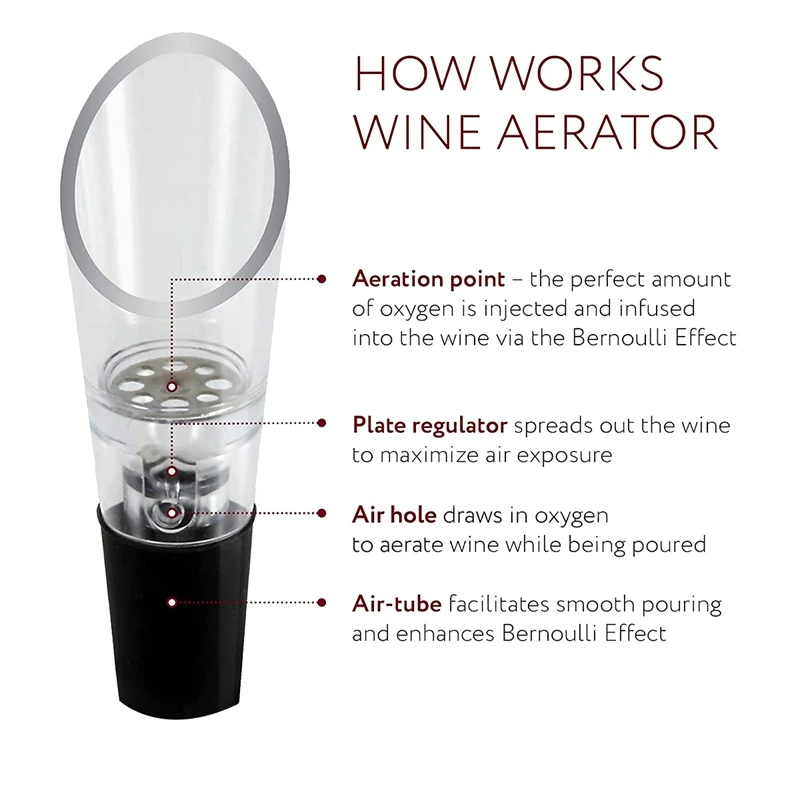 10 шт./упаковка аэратор для вина