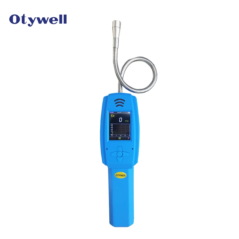 

infrared gas analyzer CO2 exhaust price and gasoline