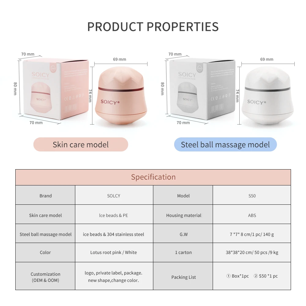 Массажер для области вокруг глаз с поворотом на 360 градусов