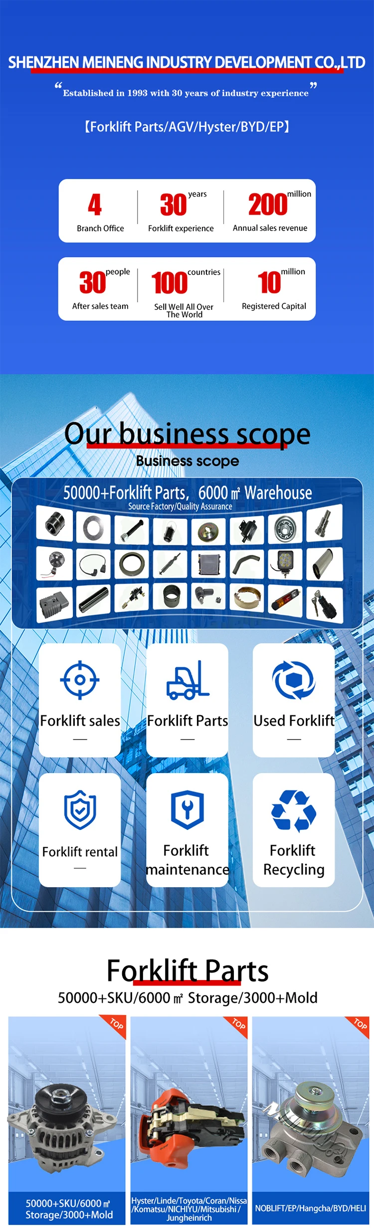 Запчасти для вилочного погрузчика 30A-13-11110 конвертер крутящего момента KOMATSU