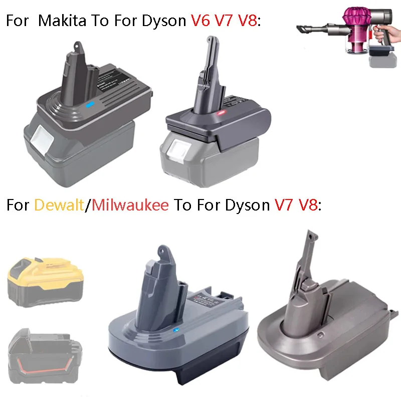Новый адаптер для Makita/Dewalt/Milwaukee 18 в преобразователь литий-ионной батареи