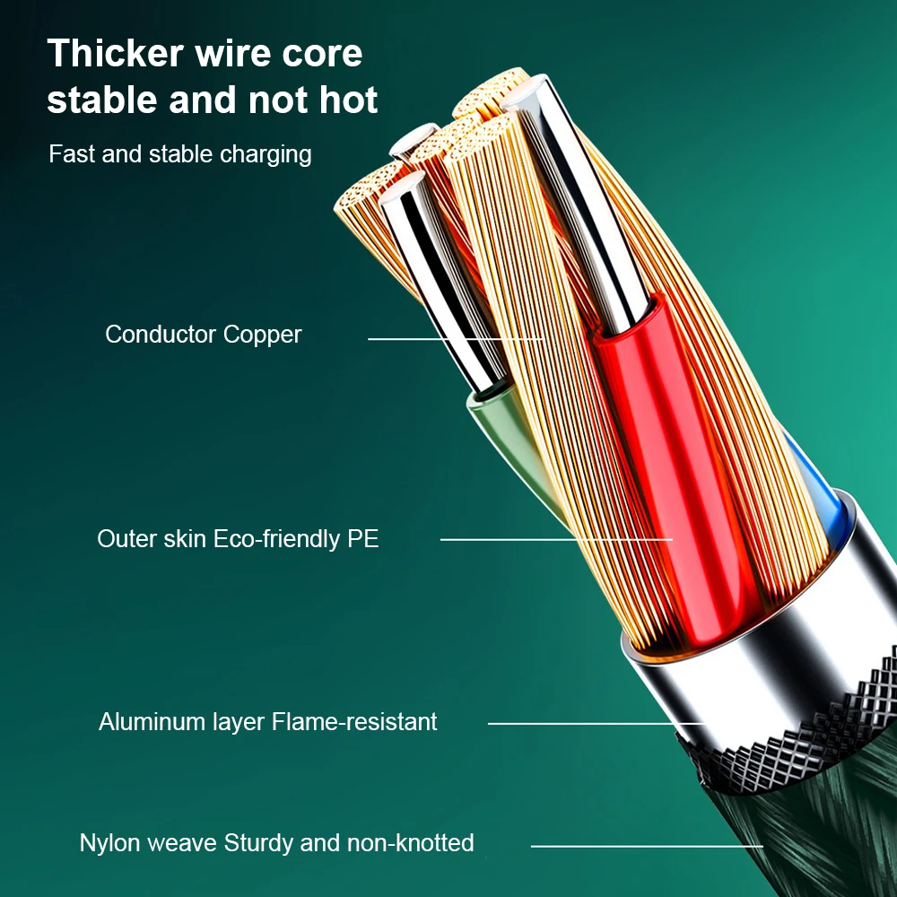 Olaf 3A USB Type C быстрозарядный кабель с LED-подсветкой для Huawei Mate 40 50 Xiaomi 11 12 Pro Micro Cables Andriod Phone.