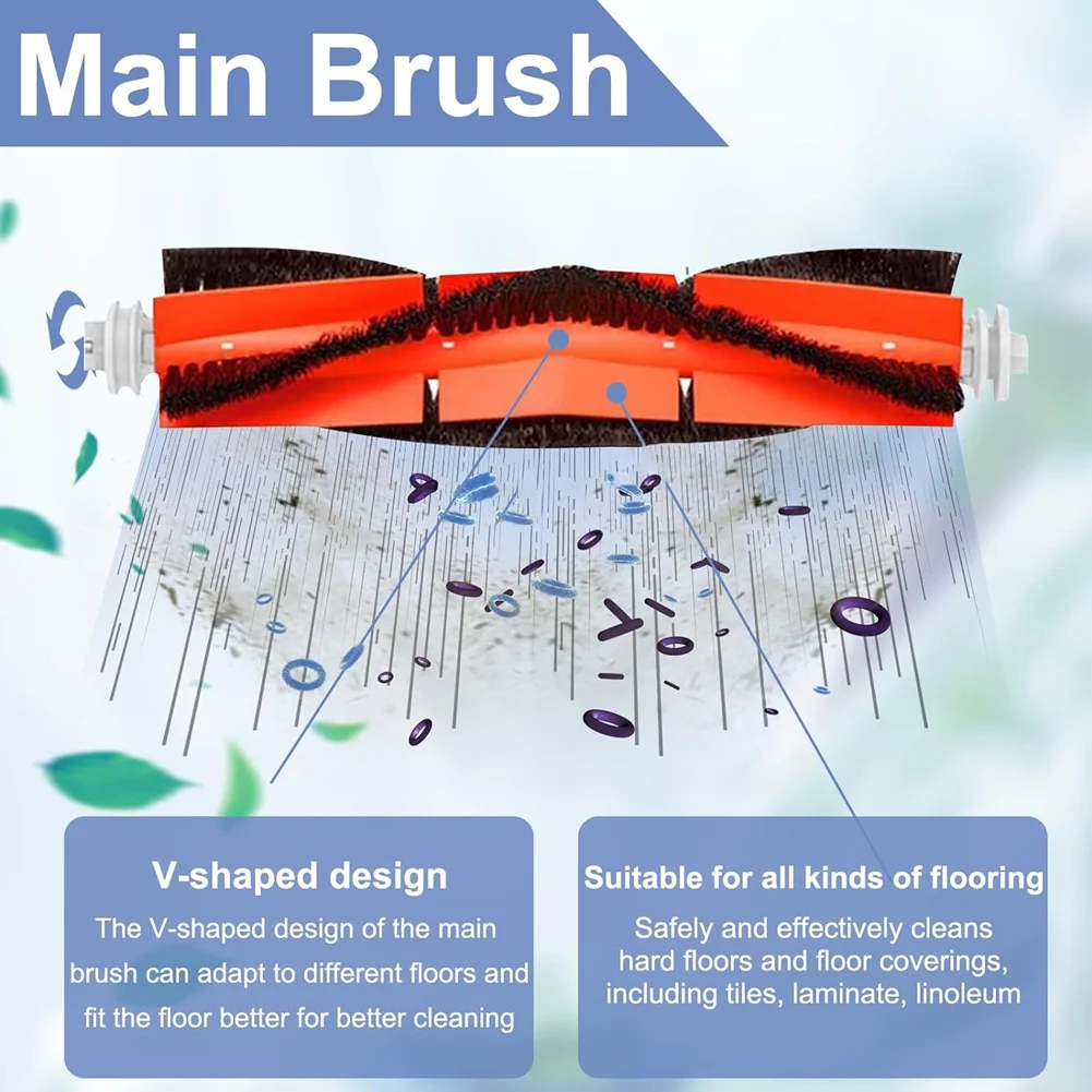 Комплект аксессуаров для робота-пылесоса Dreame D9/D9 Max/L10 Pro роликовые щетки фильтры