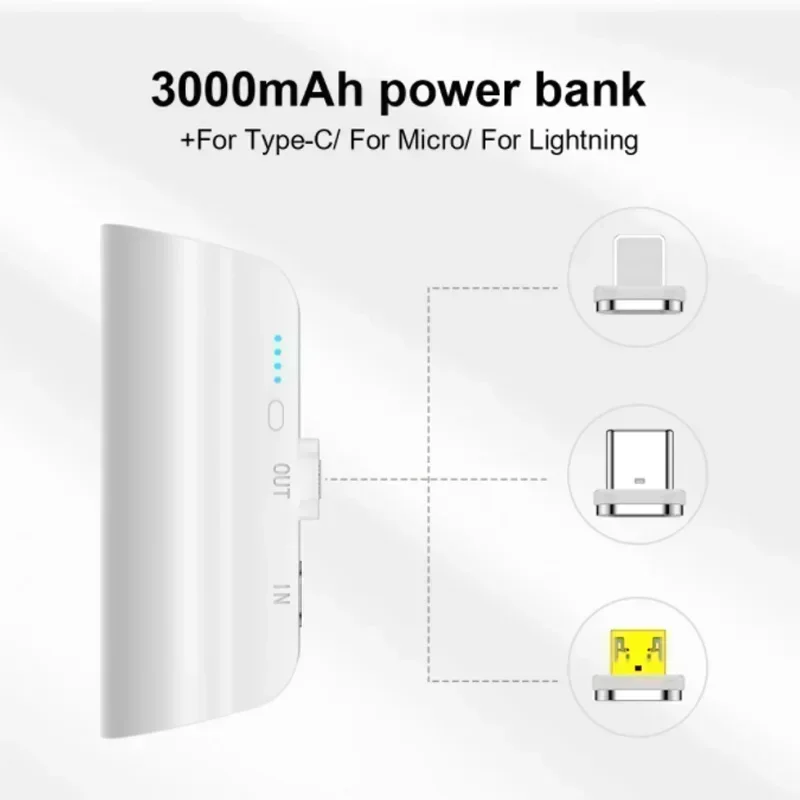 Мини-портативный аккумулятор Power Bank с задним зажимом для iPhone Samsung Huawei Xiaomi