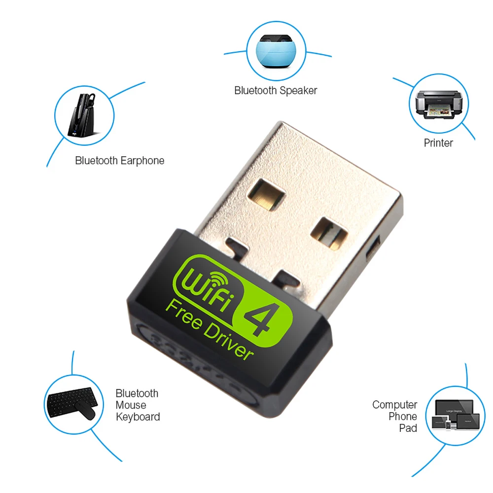 USB Wi-Fi адаптер 150 Мбит/с 2 4 ГГц