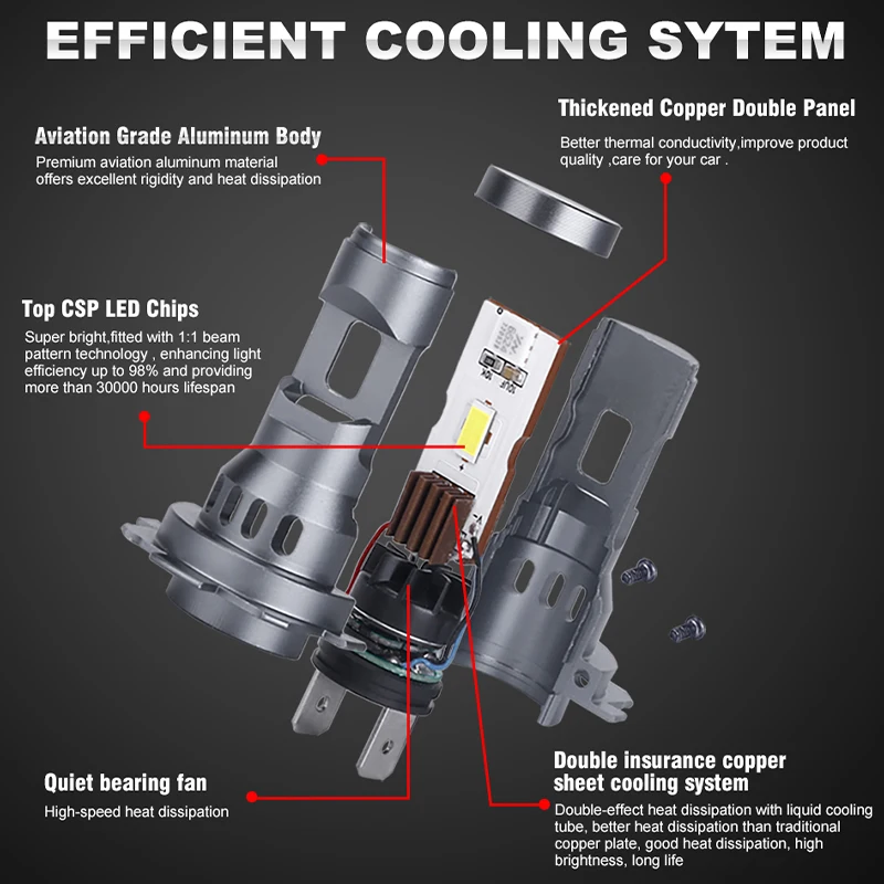 Dualvision H7 Светодиодная Лампа Для Автомобильных Фар Беспроводная турбо-Far H4 H11 9012 9005