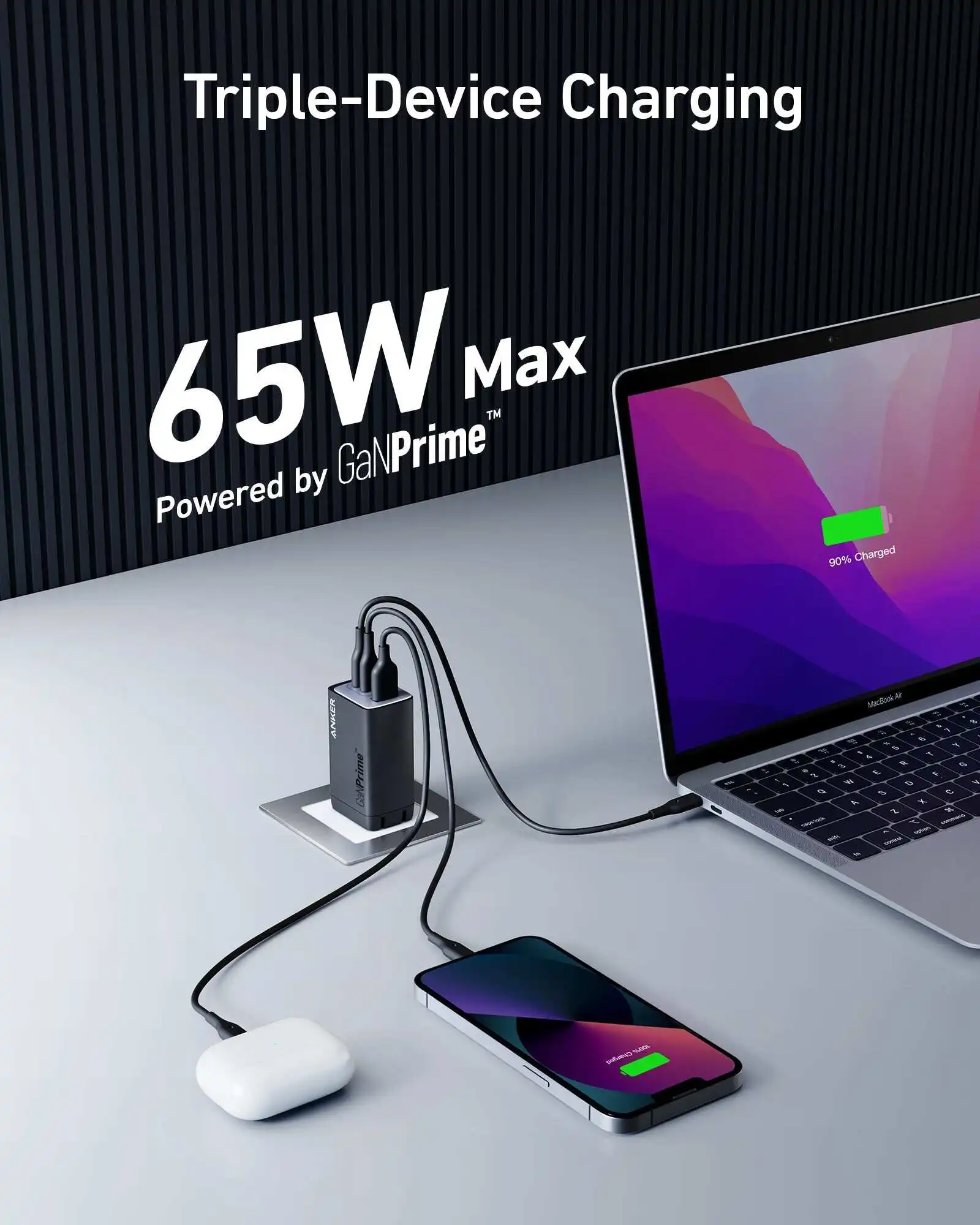 Фото Зарядное устройство Anker USB C 735 GaNPrime, 65 Вт, 3-портовое быстрое компактное складное настенное зарядное устройство для MacBook Pro/Air, iPad Pro №2