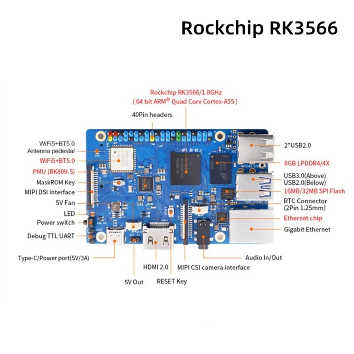 Для Orange Pi 3B 2 ГБ ОЗУ DDR4 Rockchip RK3566 Wi-Fi + BLE Мини-ПК одноплатный компьютер для Android