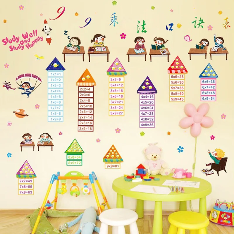 

Multiplication Table Wall Stickers Children's Kids Room Kindergarten Self-adhesive PVC Decals Mural Home Decor Wallpapers
