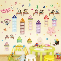 multiplication table wall stickers childrens kids room kindergarten self adhesive pvc decals mural home decor wallpapers