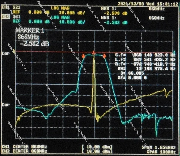 868 МГц Частотный радиочастотный фильтр для полос пилы IoT 866-870 полоса пропускания 4
