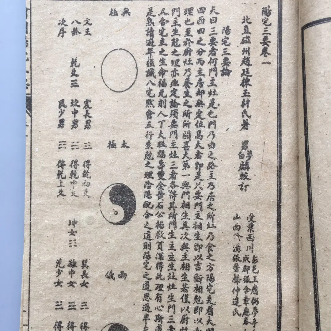 Китайская книга для гадания Геомантии Чжан из рисовой бумаги (Рисование янжай